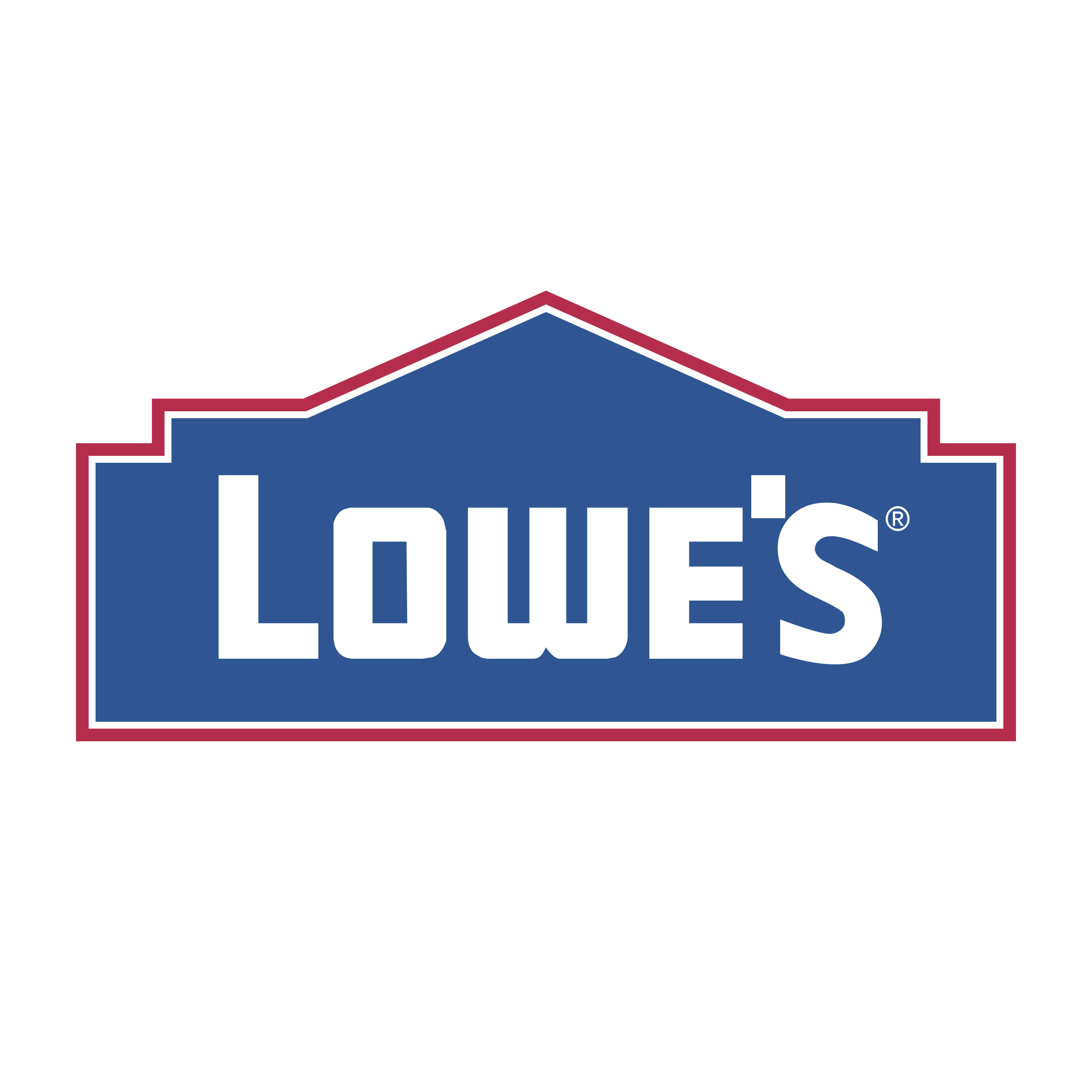 Lowe's Companies