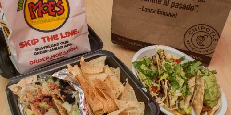 Zdroj: Chipotle